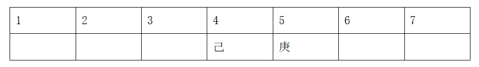 2021年4月10日河南省郑州市巩义市事业单位《职业能力倾向测验》笔试精选题（网友回忆版）(图152)