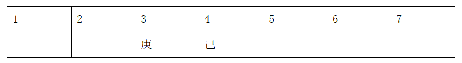 2021年4月10日河南省郑州市巩义市事业单位《职业能力倾向测验》笔试精选题（网友回忆版）(图153)