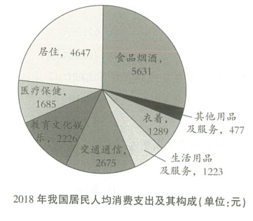 2021年7月河南省直事业单位招聘考试《职业能力测试》笔试试题（网友回忆版）(图42)