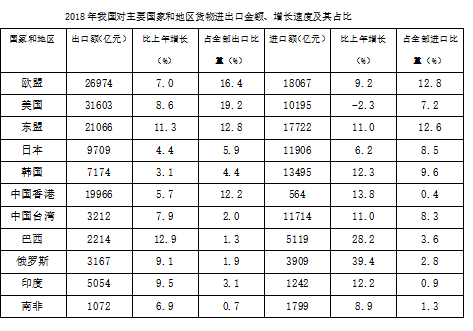 2021年7月河南省直事业单位招聘考试《职业能力测试》笔试试题（网友回忆版）(图52)