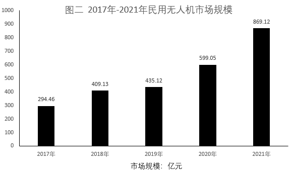 2023年5月20日河南省事业单位联考《职业能力测试》试题(网友回忆版)(图34) 2023年5月20日河南省事业单位联考《职业能力测试》试题(网友回忆版)(图34)