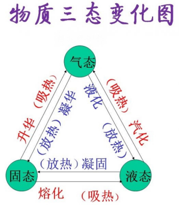 2024年5月26日河南省事业单位联考《职业能力测试》试题（网友回忆版）(图115)