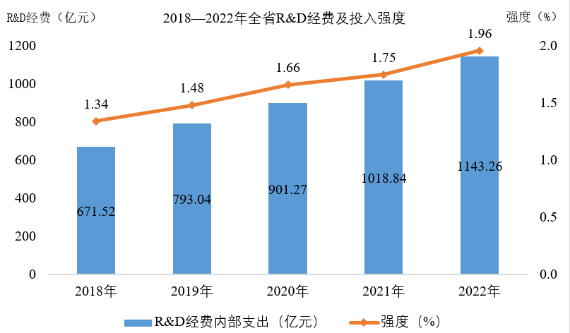 2025年5月18日河南省事业单位联考《职业能力测试》试题(网友回忆版)(图50) 2025年5月18日河南省事业单位联考《职业能力测试》试题(网友回忆版)(图50)