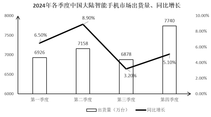 2025年7月26日河南省新乡市、县及以下事业单位公开招聘《职业能力测验》笔试试题（网友回忆版）(图25)