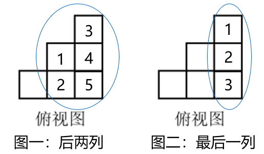 2025年7月26日河南省新乡市、县及以下事业单位公开招聘《职业能力测验》笔试试题（网友回忆版）(图141)