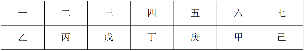 2025年7月26日河南省新乡市、县及以下事业单位公开招聘《职业能力测验》笔试试题（网友回忆版）(图216)