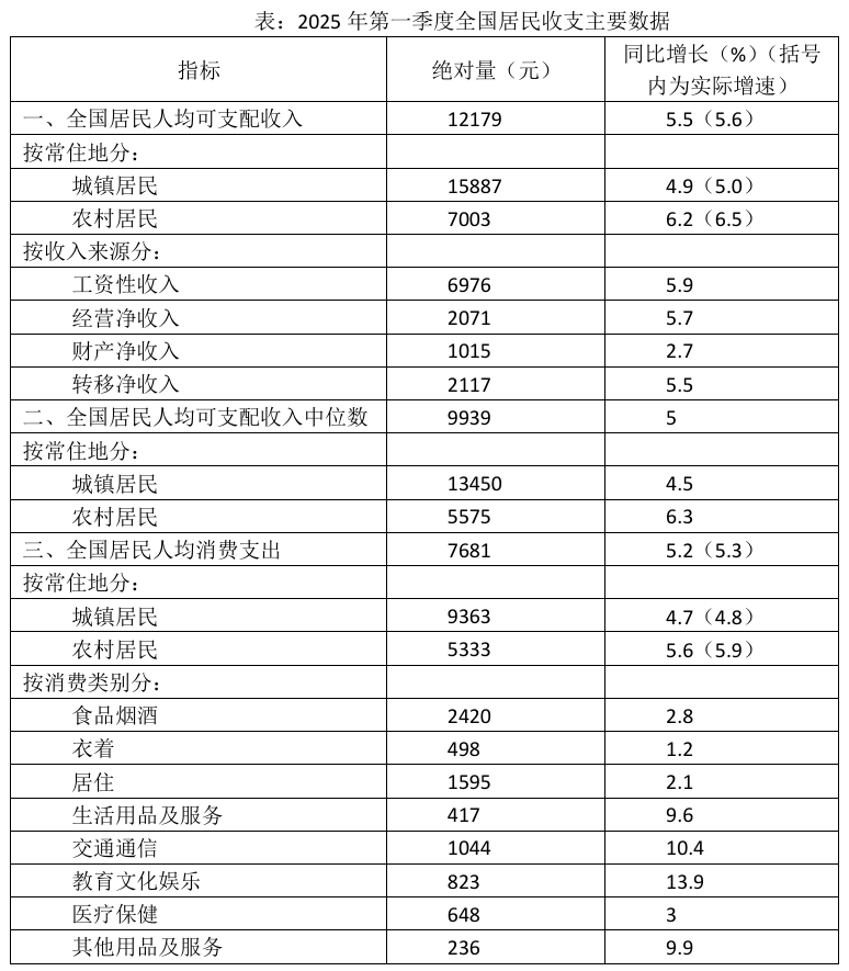 2025年9月6日河南省郑州市事业单位《职业能力测试》试题（考生回忆版）(图11)