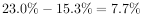 2025年9月6日河南省郑州市事业单位《职业能力测试》试题（考生回忆版）(图191)