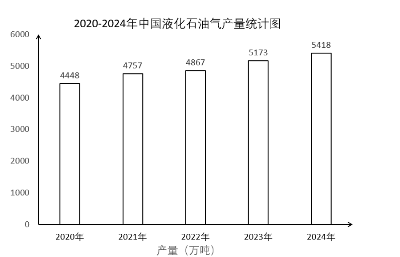 2025年10月12日河南省信阳市事业单位《职业能力测试》笔试试题（考生回忆版）(图17)