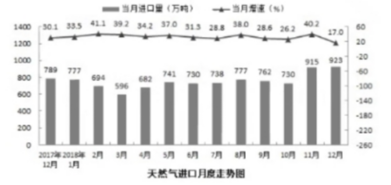 2020年12月15日河北省石家庄市（交投津石）高速公路建设管理笔试精选题（网友回忆版）(图14)