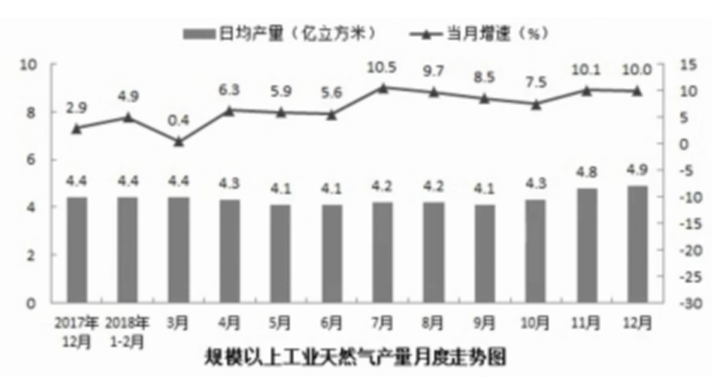 2020年12月15日河北省石家庄市（交投津石）高速公路建设管理笔试精选题（网友回忆版）(图13)