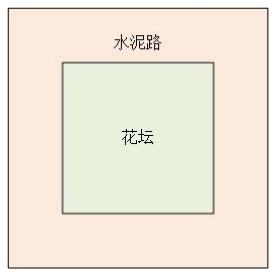 2020年河北省石家庄市直事业单位笔试精选题（网友回忆版）(图7)