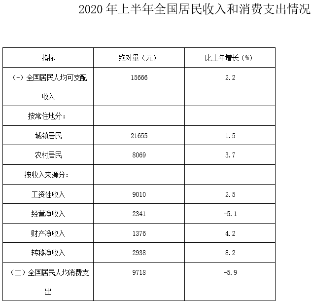 2020年河北省石家庄市直事业单位笔试精选题（网友回忆版）(图30)
