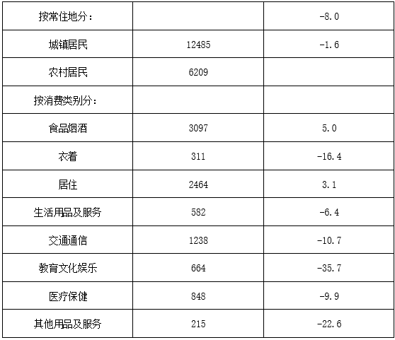 2020年河北省石家庄市直事业单位笔试精选题（网友回忆版）(图31)
