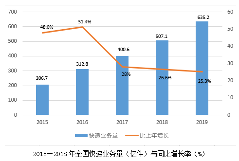 2020年河北省石家庄市直事业单位笔试精选题（网友回忆版）(图70)