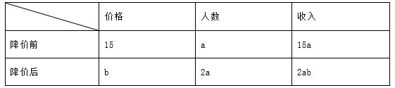 2020年河北省石家庄市直事业单位笔试精选题（网友回忆版）(图144)