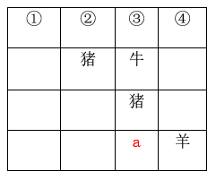 2020年河北省唐山市路北区事业单位笔试试题（网友回忆版）(图23)