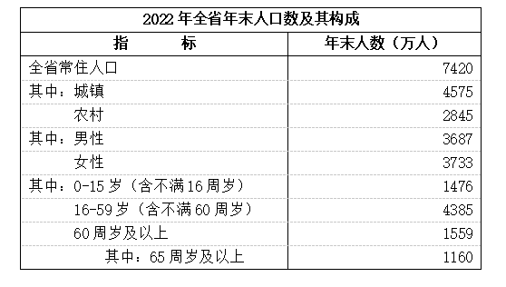 2023年6月18日河北省石家庄市直《职业能力测验》笔试试题(网友回忆版)(图15) 2023年6月18日河北省石家庄市直《职业能力测验》笔试试题(网友回忆版)(图15)