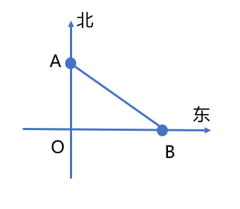 2023年7月8日河北省省直事业单位考试《职业能力测验》题（网友回忆版）(图138)