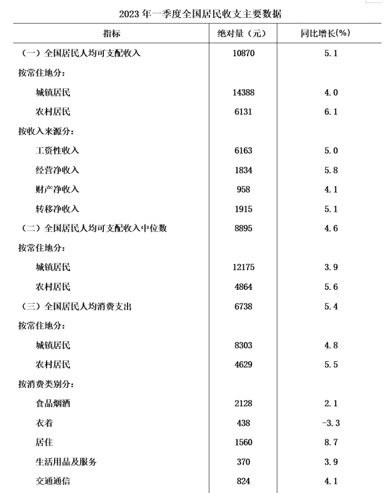 2023年6月18日河北省石家庄市直《职业能力测验》笔试试题(网友回忆版)(图32) 2023年6月18日河北省石家庄市直《职业能力测验》笔试试题(网友回忆版)(图32)