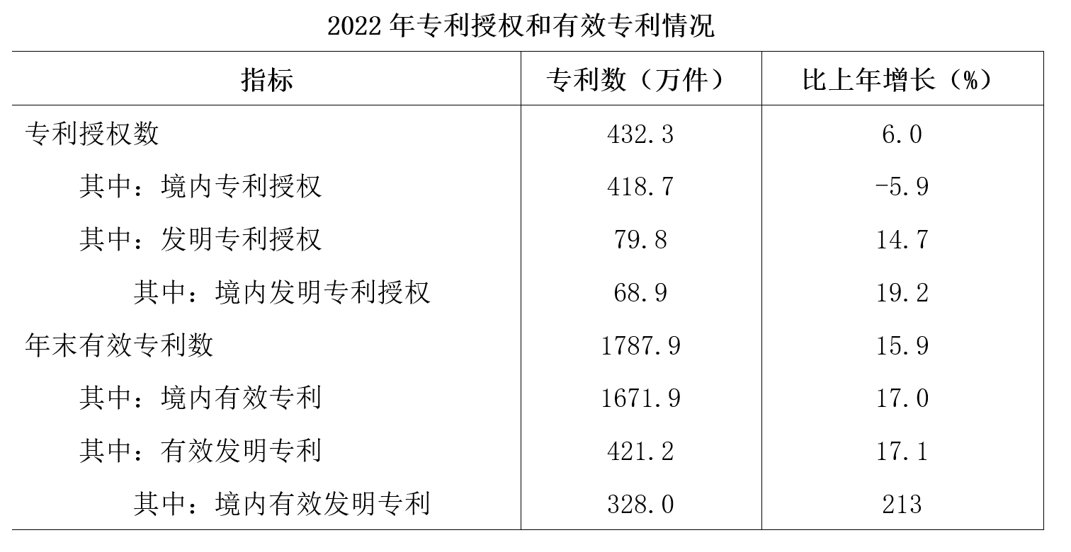 2023年6月18日河北省石家庄市直《职业能力测验》笔试试题(网友回忆版)(图31) 2023年6月18日河北省石家庄市直《职业能力测验》笔试试题(网友回忆版)(图31)