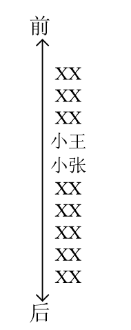 2023年6月18日河北省石家庄市直《职业能力测验》笔试试题(网友回忆版)(图67) 2023年6月18日河北省石家庄市直《职业能力测验》笔试试题(网友回忆版)(图67)