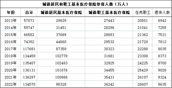 2023年7月8日河北省省直事业单位考试《职业能力测验》题（网友回忆版）(图15)