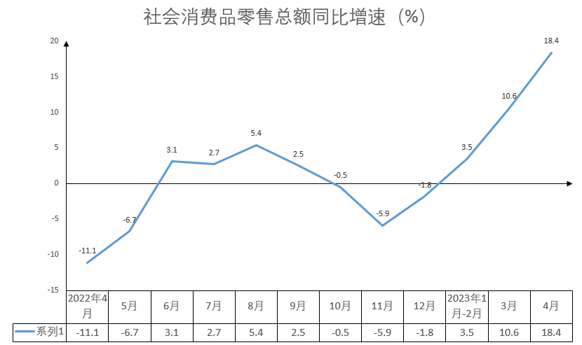 2023年7月8日河北省省直事业单位考试《职业能力测验》题（网友回忆版）(图34)
