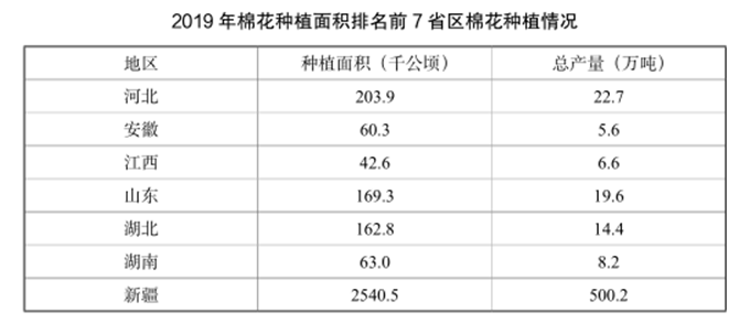 2022年辽宁省辽阳市事业单位招聘考试笔试试题（网友回忆版）(图49)