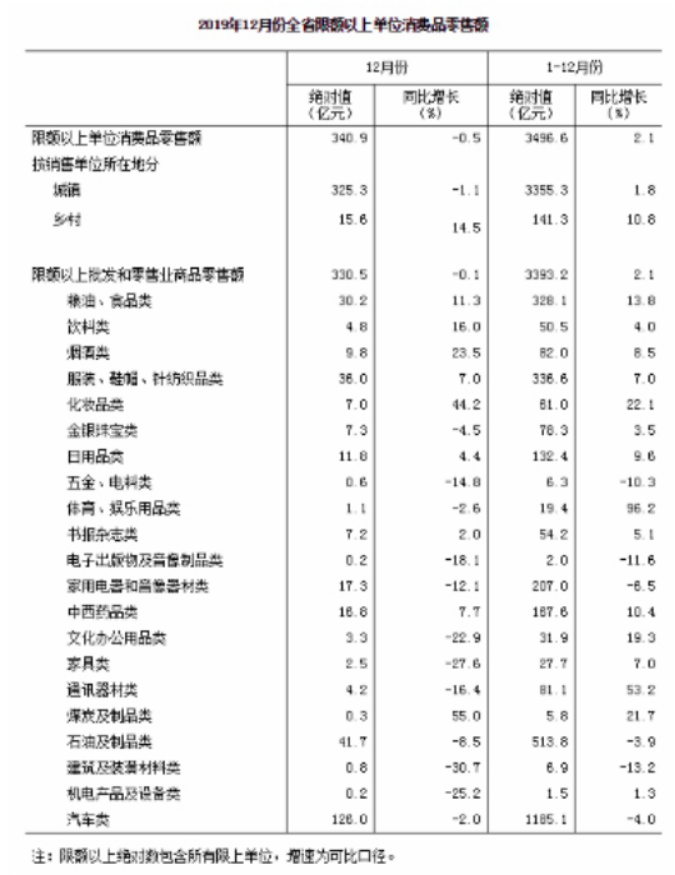 2020年辽宁省沈阳市事业单位考试《职业能力倾向测验》题(图56)