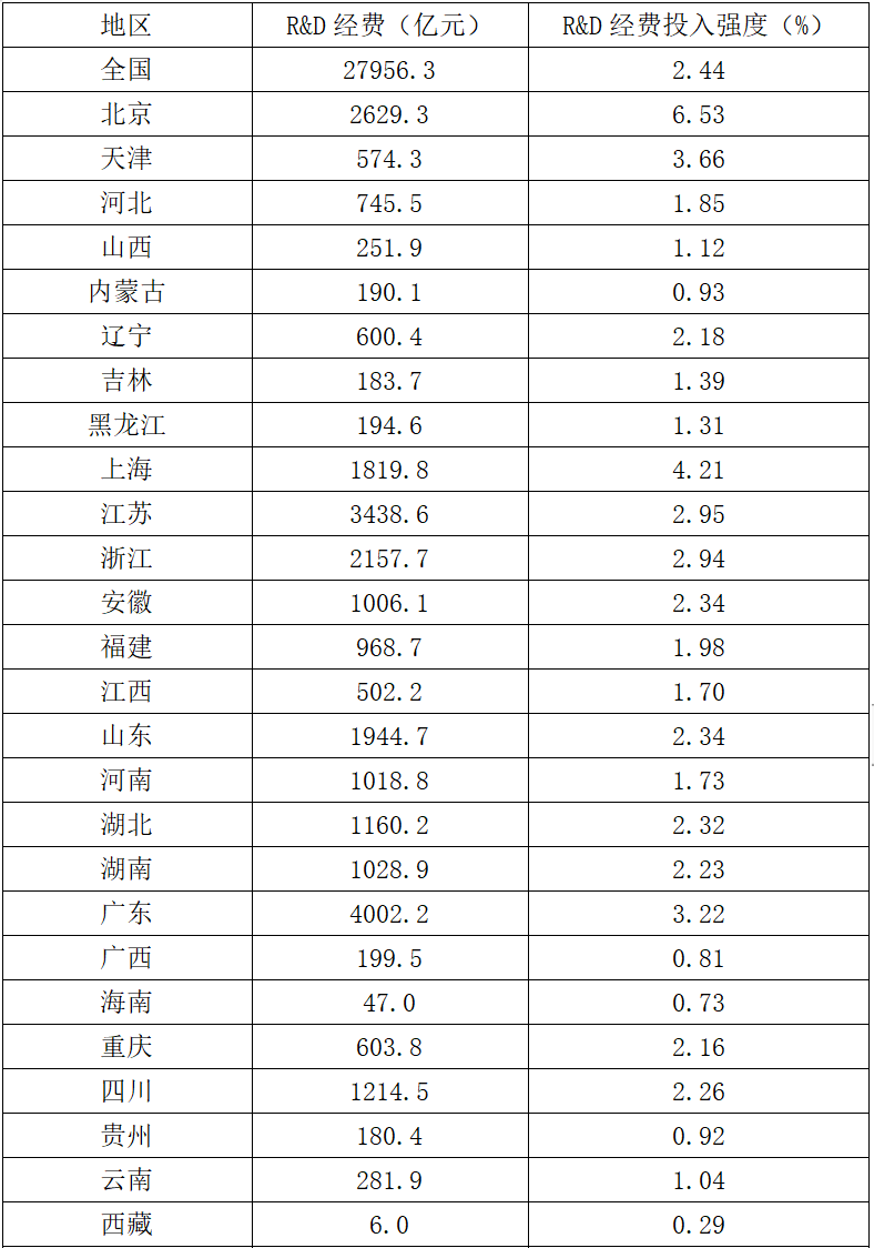 2022年11月20日辽宁省大连市事业单位《职业能力倾向测验》笔试试题(网友回忆版)(图40) 2022年11月20日辽宁省大连市事业单位《职业能力倾向测验》笔试试题(网友回忆版)(图40)