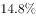 2021年12月19日辽宁省大连事业单位笔试精选题（网友回忆版）(图62)