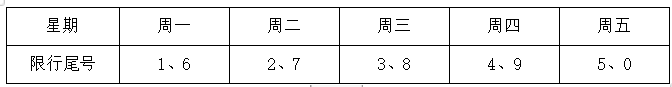 2020年8月20日天津市河西区事业单位考试《职业能力测验》试题(图28)
