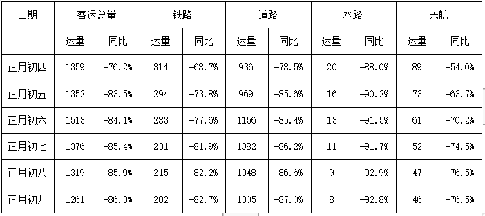 2020年8月20日天津市河西区事业单位考试《职业能力测验》试题(图51)
