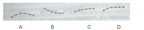 2020年8月20日天津市河西区事业单位考试《职业能力测验》试题(图56)