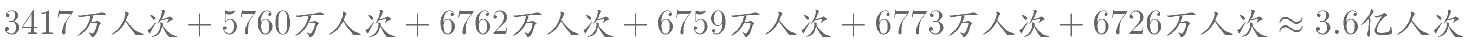 2020年8月20日天津市河西区事业单位考试《职业能力测验》试题(图210)