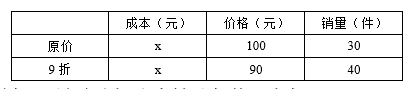 2020年下半年天津市部分事业单位公开招聘《职业能力测验》精选题(图106)