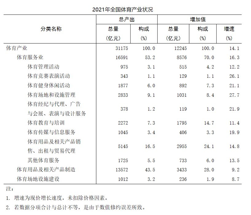 2023年3月11日天津市西青区事业单位《职业能力倾向测验》笔试试题（网友回忆版）(图18)