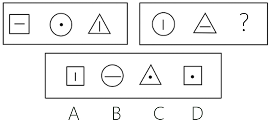 2021年5月23日天津市事业单位联考《职业能力测验》题（网友回忆版）(图31)