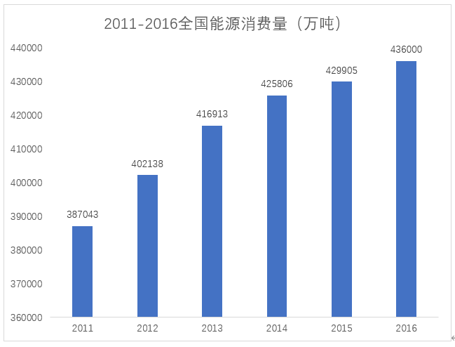 2021年5月23日天津市事业单位联考《职业能力测验》题（网友回忆版）(图60)