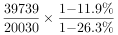 2023年4月1日天津市河西区事业单位《职业能力倾向测验》笔试试题(网友回忆版)(图284) 2023年4月1日天津市河西区事业单位《职业能力倾向测验》笔试试题(网友回忆版)(图284)
