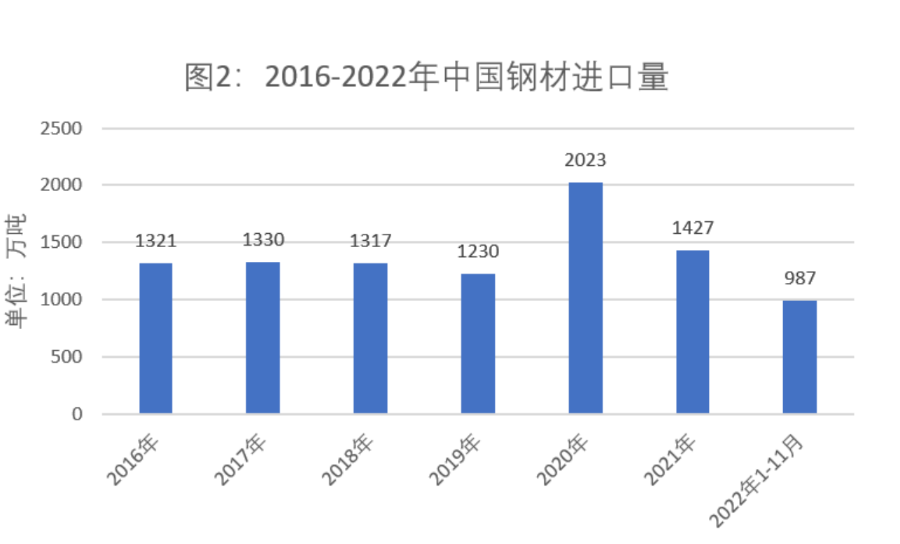 2024年6月29日天津市宝坻区事业单位公开招聘工作人员《综合能力测试》笔试试题(网友回忆版)(图12) 2024年6月29日天津市宝坻区事业单位公开招聘工作人员《综合能力测试》笔试试题(网友回忆版)(图12)