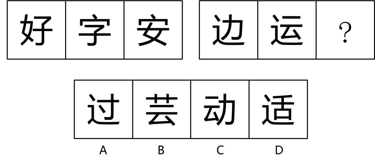 2024年6月29日天津市宝坻区事业单位公开招聘工作人员《综合能力测试》笔试试题(网友回忆版)(图8) 2024年6月29日天津市宝坻区事业单位公开招聘工作人员《综合能力测试》笔试试题(网友回忆版)(图8)