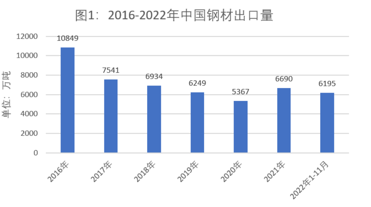 2024年6月29日天津市宝坻区事业单位公开招聘工作人员《综合能力测试》笔试试题(网友回忆版)(图11) 2024年6月29日天津市宝坻区事业单位公开招聘工作人员《综合能力测试》笔试试题(网友回忆版)(图11)
