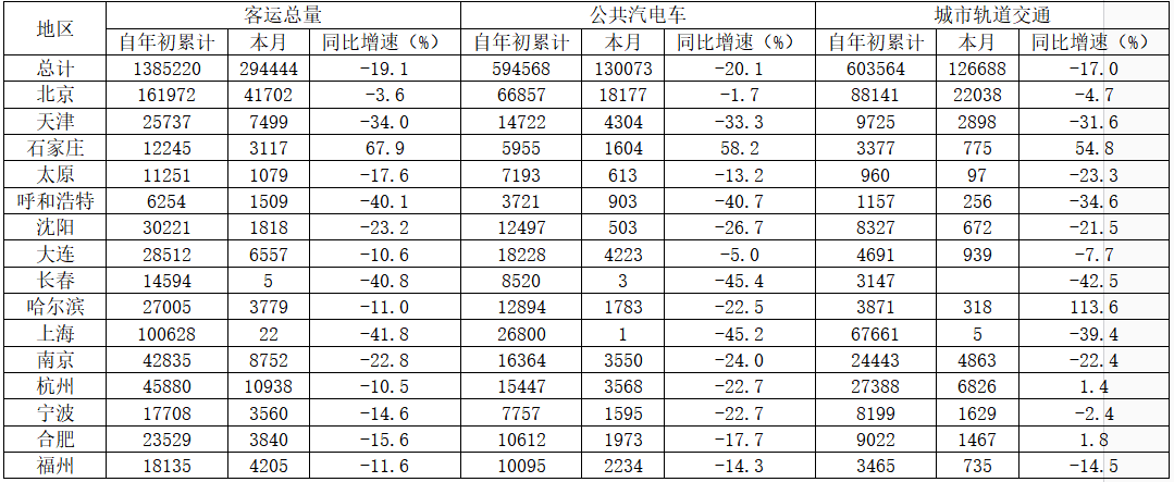 2024年6月29日天津市滨海新区部分事业单位招聘工作人员《职业能力测验》笔试试题(网友回忆版)(图24) 2024年6月29日天津市滨海新区部分事业单位招聘工作人员《职业能力测验》笔试试题(网友回忆版)(图24)