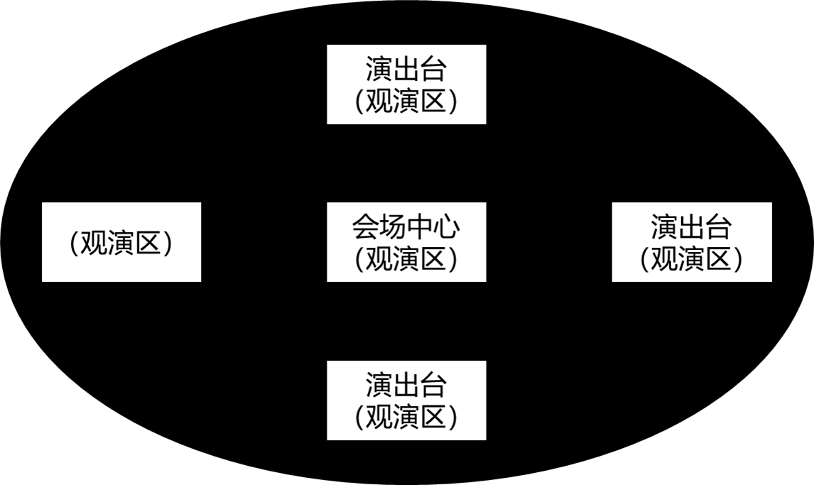 2025年1月12日天津市西青、北辰、津南区事业单位公开招聘工作人员《职业能力测验》笔试试题(网友回忆版)(图29) 2025年1月12日天津市西青、北辰、津南区事业单位公开招聘工作人员《职业能力测验》笔试试题(网友回忆版)(图29)