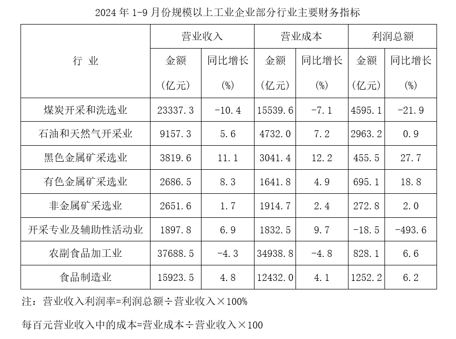 2025年1月12日天津市西青、北辰、津南区事业单位公开招聘工作人员《职业能力测验》笔试试题(网友回忆版)(图34) 2025年1月12日天津市西青、北辰、津南区事业单位公开招聘工作人员《职业能力测验》笔试试题(网友回忆版)(图34)