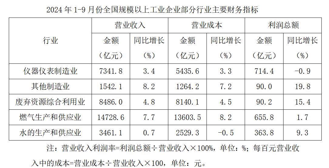 2025年3月1日天津市事业单位联考《职业能力测验》笔试试题(网友回忆版)(图28) 2025年3月1日天津市事业单位联考《职业能力测验》笔试试题(网友回忆版)(图28)
