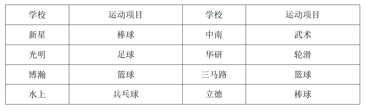 2025年3月1日天津市事业单位联考《职业能力测验》笔试试题(网友回忆版)(图26) 2025年3月1日天津市事业单位联考《职业能力测验》笔试试题(网友回忆版)(图26)