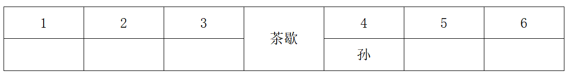 2025年3月1日天津市事业单位联考《职业能力测验》笔试试题(网友回忆版)(图246) 2025年3月1日天津市事业单位联考《职业能力测验》笔试试题(网友回忆版)(图246)